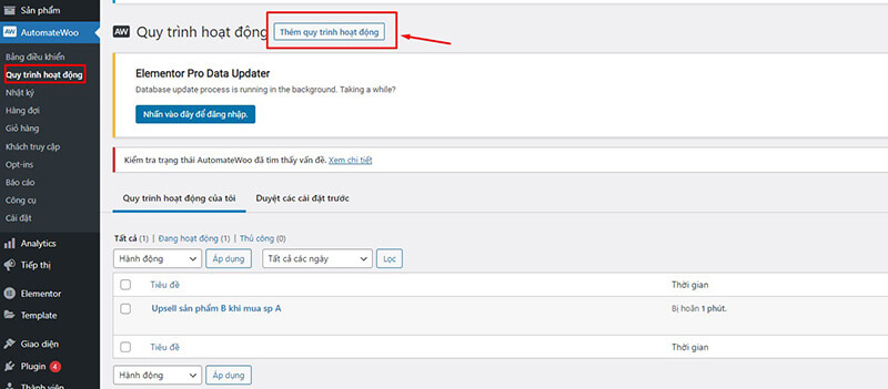 Quy trình hoạt động